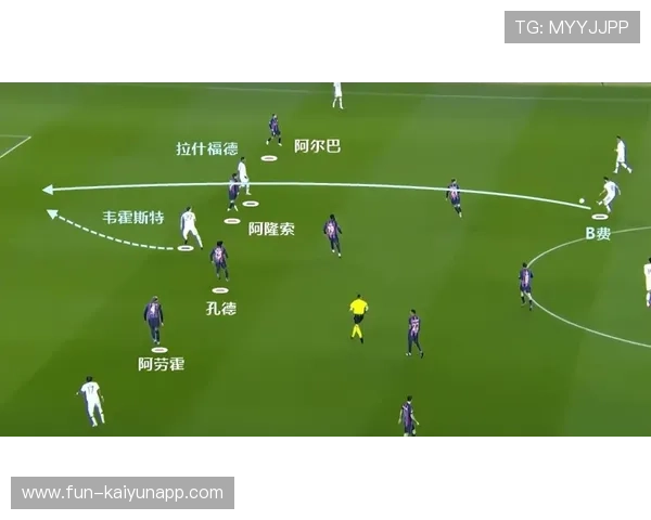 巴萨孔德后场组织训练更加成熟：开启全新防线蓝图